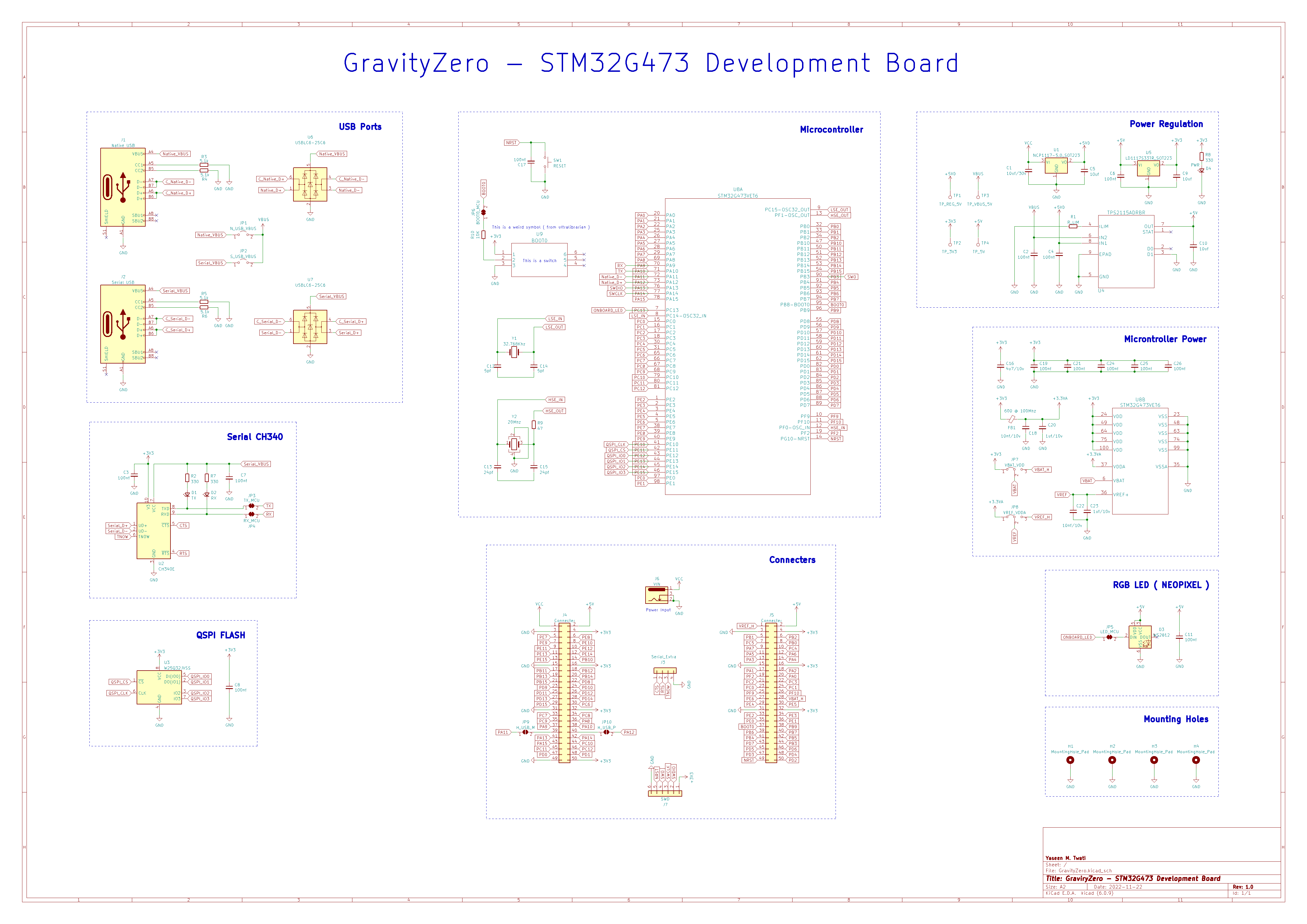 GravityZero Schematic